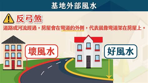 藥罐煞化解|風水真的有關係！教你看懂壁刀煞、藥罐煞等6禁忌，。